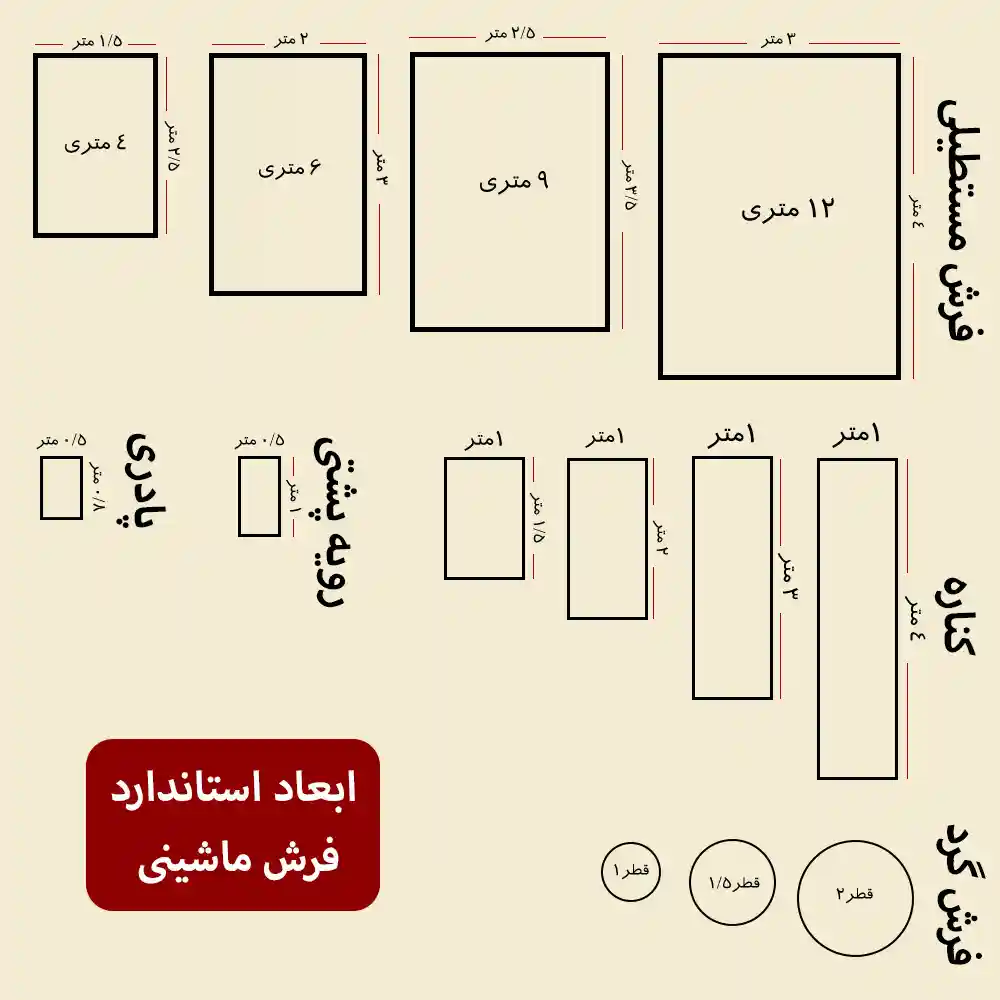 ابعاد استاندارد فرش ماشینی