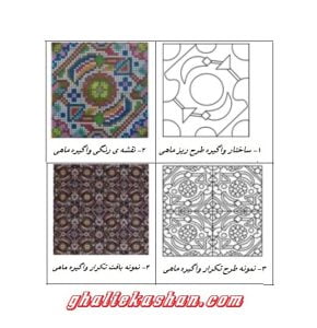 ساختار طرح فرش ماهی یا ریز ماهی در فرش ماشینی و دستباف ایران- فرش کاشان - قالی کاشان